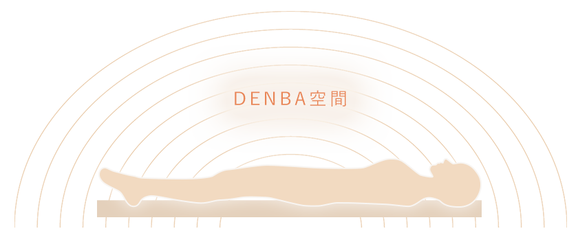 DENBA空間イメージ_2