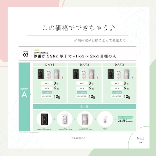 StFlair式ファスティング3